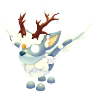 Christmas Spirit